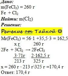 Fe+cl2=fecl3 найти массу хлора, если масса хлорида железа равна 260грамм