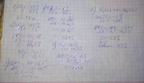 Из емкости, содержащей 80 л 60%-го раствора кислоты отлили 10 л и заменили водой, затем отлили 10 л