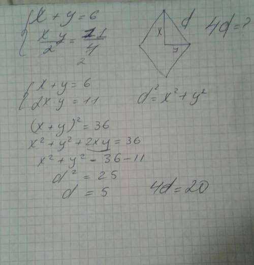 Площадь ромба 11, сумма диагоналей 12, найти периметр