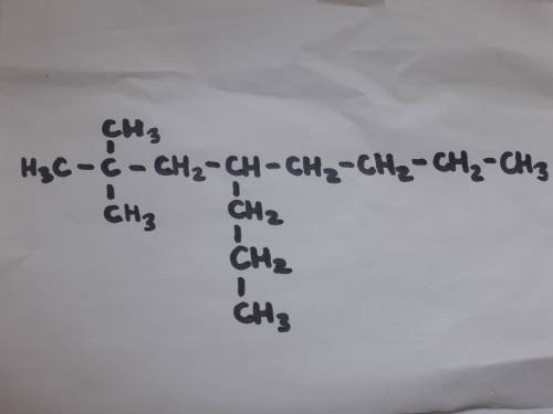 Построить структурную формулу 2,2 диметил 4 пропил октан