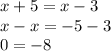 x + 5 = x - 3 \\ x - x = - 5 - 3 \\ 0 = - 8 \\ \\