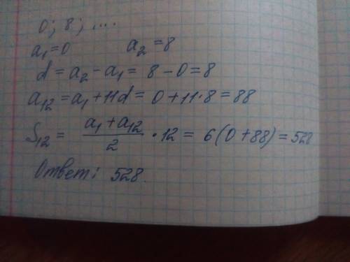 Вычисли сумму первых 12 членов арифметической прогрессии (an), если даны первые члены: 0; 8; s12=