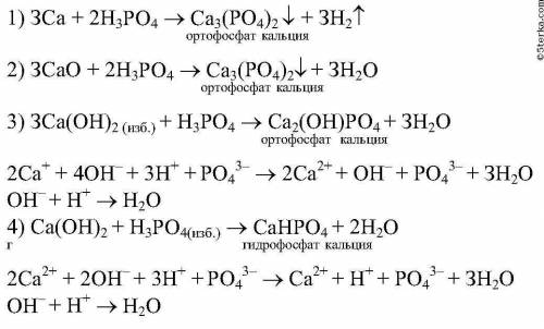 1)вычислите массовую долю (%) азотной кислоты в растворе , если известно , что 200 г этого раствора