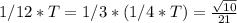 1/12*T=1/3*(1/4*T)=\frac{\sqrt{10} }{21}