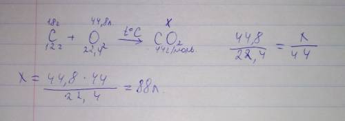 18 г углерода сожгли в 44,8 л кислорода. определите объём образовавшегося оксида углерода 4