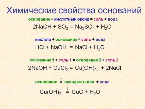 Кто может объяснить, как решать уравнения? как правильно коэффициенты ставить? совсем не 8 с примера