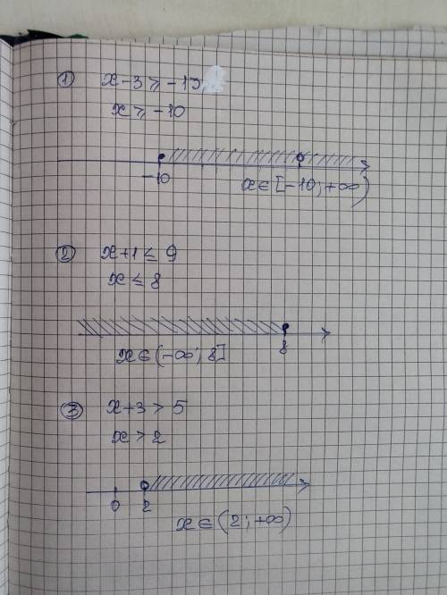 Мне: решите неравенство и изобразите множество его решений на координатной прямой.1)х-3 больше или р