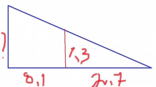 Человек ростом 1,3 м стоит на расстоянии 8,1 м от столба, на котором висит фонарь. длина тени челове