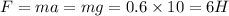 F=ma=mg=0.6 \times 10=6H