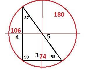 Навколо трикутника, кути якого пропорційні числам 3, 4 і 5, описано коло радіуса 6см. знайдіть довжи