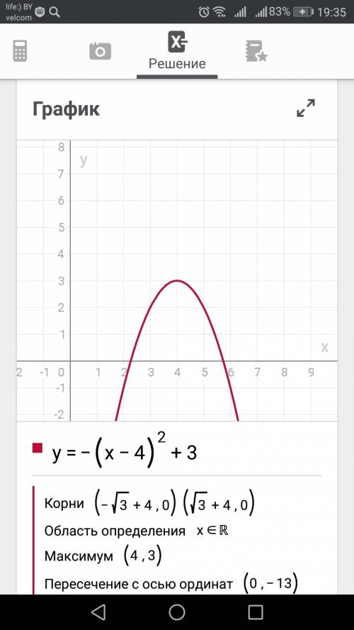 Постройте график функции y=-(х-4)²+3