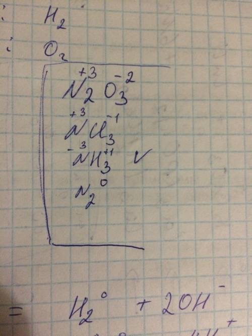 8! в каком соединении степень окисления азота равна -3? 1)n2o3 2)ncl3 3)nh3 4)n2