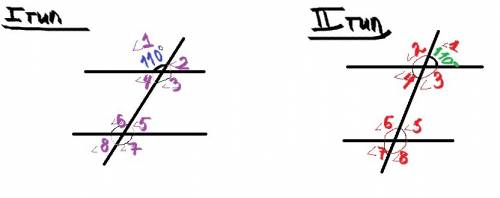 Даны две параллельные прямые, пересечённые секущей. один из углов 110 градусов. найдите все остальны