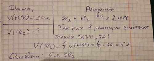 Сколько литров хлора вступило в реакцию с водородом если при этом образовалось 10 л хлороводорода