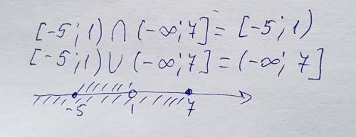 Изобразите на координатной прямой и запишите пересечение и объединение числовых промежутков: [ – 5;