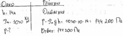 Найдите давление воды на глубине азовского моря -18 м