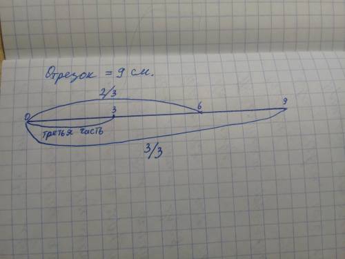 Начертить отрезок длиной 9 см.показать третью часть отрезка и вычислить его длину.какое действие вы