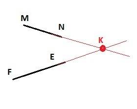 Пользуясь линейкой, отметь точку пересечения прямой mn и прямой fe