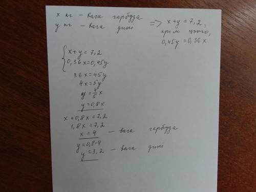Гарбуз і диня важать разом 7,2 кг. 45 % ваги дині дорівнює 36% ваги гарбуза. знайти вагу гарбуза і в