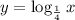 y=\log_{\frac{1}{4}}x