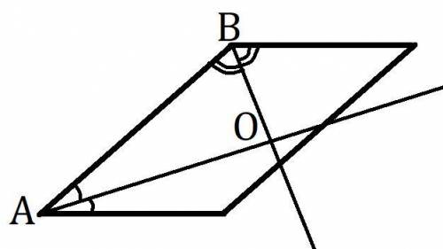 Впараллелограмме биссектрисы углов a и b пересекают пересекаются в точке о найдите угол aob