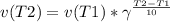 v(T2) = v(T1)*\gamma ^{\frac{T2-T1}{10} }