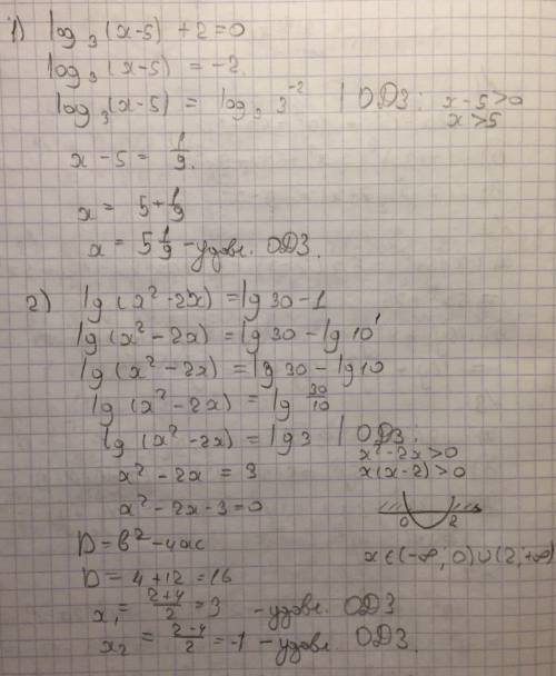 Заранее, . решите уравнения: 1) ㏒₃(x-5)+2=0 2)lg(x²-2x)=lg30-1