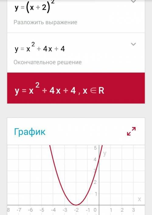 Построить графики функции: а). y=1÷x - 1÷2 б). y=(x+2) в квадрате в).y=(x+1)-2