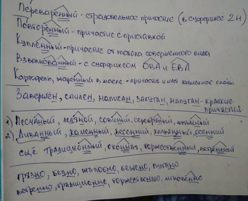 Напишите 5 причастий с одной н и 5 с двумя нн.также 5 прилагательных с одной н и с двумя нн. и 5 нар