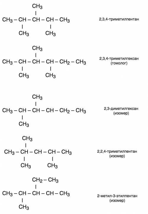 Добрый вечер. с : назовать углеводород(по международной номенклатуре) и составить формулы 3 изомеро
