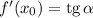 f'(x_0)={\rm tg}\, \alpha