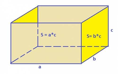 Вычисли площадь боковых стенок этой коробки узнай сколько бумаги потребуется для оклеивания коробки.