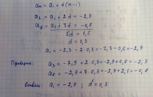 Найдите а1 и d арифм прогрессии если а3 = -2.3; а8 = -0.8