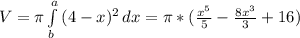 V= \pi \int\limits^a_b {(4-x)^2} \, dx = \pi *(\frac{x^5}{5}-\frac{8x^3}{3}+16)