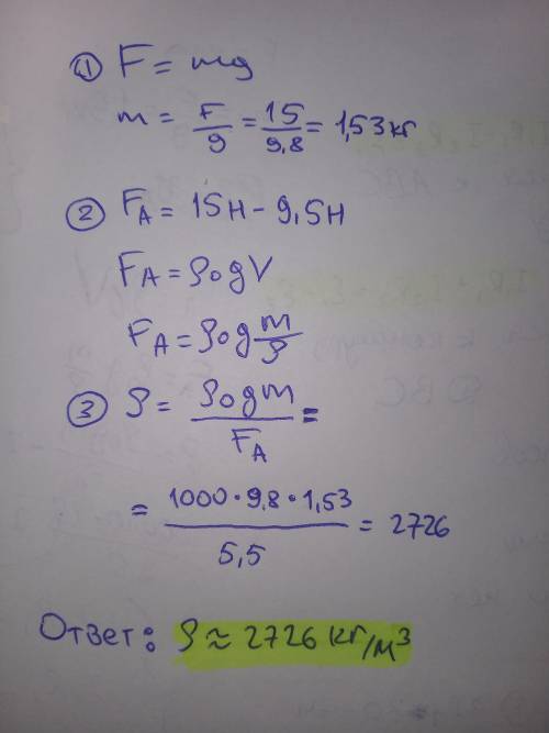 Вес алюминивого изделия 15 н, а в воде 9,5 н. определите плотность алюминия