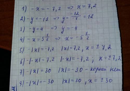 Умоляю, ! надо решить: 1) -x = -7,2 2) -y = -12 3) -y = 4 4) -x = пять целых и одна вторая 5) -|х| =