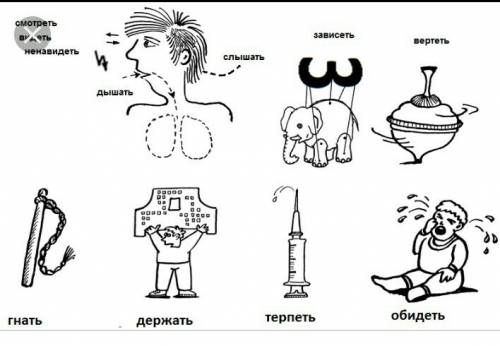 Придумать рисунок,который может запомнить глаголы