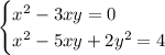 \begin{cases}x^2-3xy=0\\x^2-5xy+2y^2=4\end{cases}