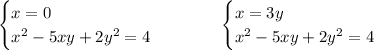 \begin{cases}x=0\\x^2-5xy+2y^2=4\end{cases}\ \ \ \ \ \ \ \ \ \begin{cases}x=3y\\x^2-5xy+2y^2=4\end{cases}