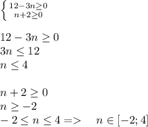 \left \{ {{12-3n \geq 0} \atop {n+2 \geq 0}} \right. \\\\ 12-3n \geq 0\\3n \leq 12\\n \leq 4 \\\\n+2 \geq 0\\n \geq -2\\-2 \leq n \leq 4 = \quad n \in [-2;4]\\