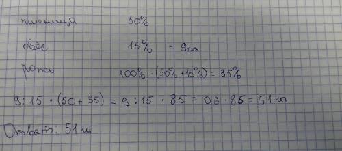 50% поля засеяли пшеницей, 15% засеяли овсом, а остальное засеяли рожью. какую площадь засеяли пшени