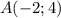 A( - 2;4)