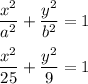 \dfrac{x^2}{a^2} +\dfrac{y^2}{b^2} =1\\\\\dfrac{x^2}{25} +\dfrac{y^2}{9} =1