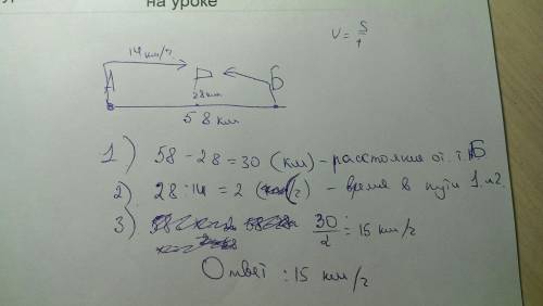 Решить из пунктов а и б расстояние между которыми 58 км одновременно навстречу друг другу выехали дв