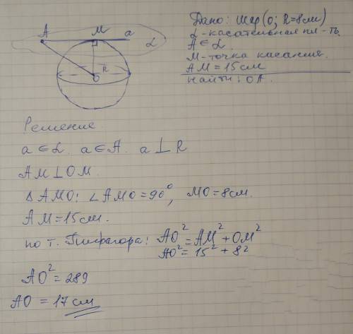 Радіус кулі дорівнює 8 см. точка а належить дотичній до кулі площині і знаходиться на відстані 15 см