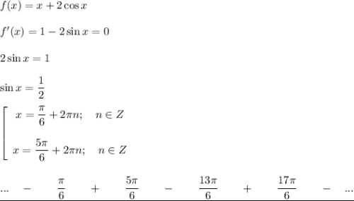 \displaystyle f(x)=x+2\cos x\\\\f'(x)=1-2\sin x=0\\\\2\sin x=1\\\\\sin x=\frac{1}2\\\\\left[\begin{array}{ccc}\displaystyle x=\frac{\pi}{6}+2\pi n;\quad n\in Z\\\\\displaystyle x=\frac{5\pi}6+2\pi n;\quad n \in Z\end{array}\right \\\\\\\underline{...\quad-\quad\quad\frac{\pi}6\quad\quad+\quad\quad\frac{5\pi}6\quad\quad-\quad\quad\frac{13\pi}6\quad\quad+\quad\quad\frac{17\pi}6\quad\quad-\quad...}