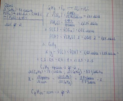 M(cxhy)=58 г/моль v(co2)=448мл m(h2o)=0,45г cxhy-?