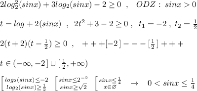 2log_2^2(sinx)+3log_2(sinx)-2\geq 0\; \; ,\; \; \; ODZ:\; sinx0\\\\t=log+2(sinx)\; \; ,\; \; 2t^2+3-2\geq 0\; ,\; \; t_1=-2\; ,\; t_2=\frac{1}{2}\\\\2(t+2)(t-\frac{1}{2})\geq 0\; \; ,\; \; \; +++[-2\, ]---[\frac{1}{2}\, ]+++\\\\t\in (-\infty ,-2\, ]\cup [\, \frac{1}{2},+\infty )\\\\\left [ {{log_2(sinx)\leq -2} \atop {log_2(sinx)\geq \frac{1}{2}}} \right. \; \left [ {{sinx\leq 2^{-2}} \atop {sinx\geq \sqrt2}} \right. \; \left [ {{sinx\leq \frac{1}{4}} \atop {x\in \varnothing }} \right. \; \; \to\; \; \; 0