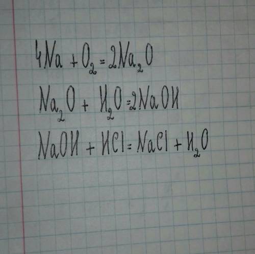 Записать уравнение реакции для цепочки превращения na > na₂o > naoh > nacl ↑