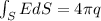 \int_{S} E dS = 4\pi q